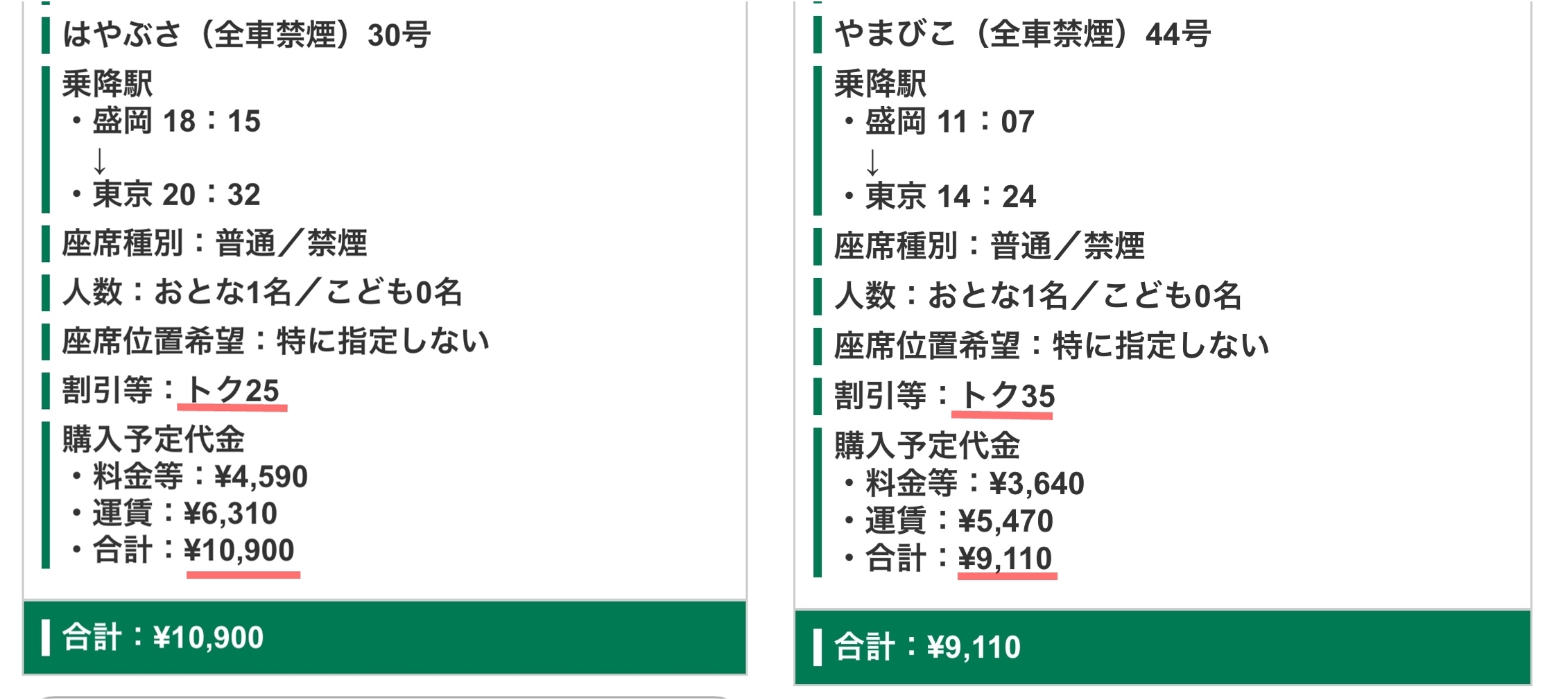 東北新幹線の割引料金